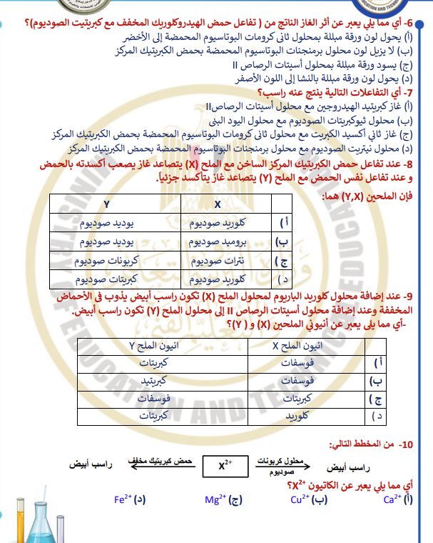 النموذج الاسترشادي الاول كيمياء1 النموذج الاسترشادي الاول كيمياء1